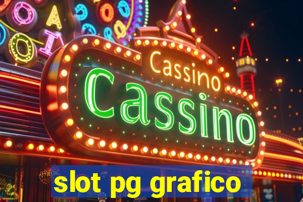 slot pg grafico