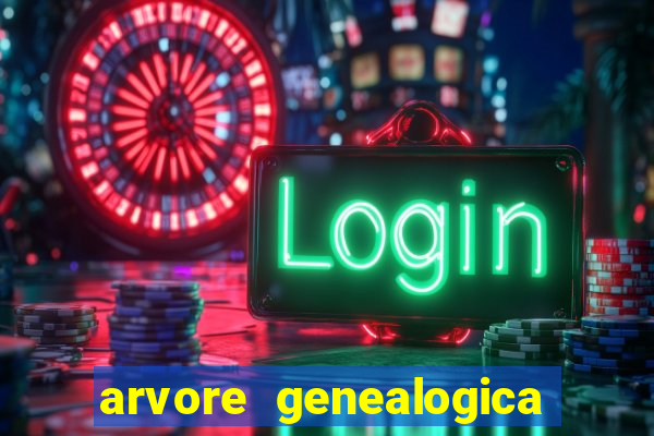 arvore genealogica da familia real