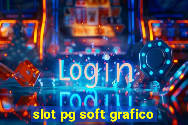 slot pg soft grafico