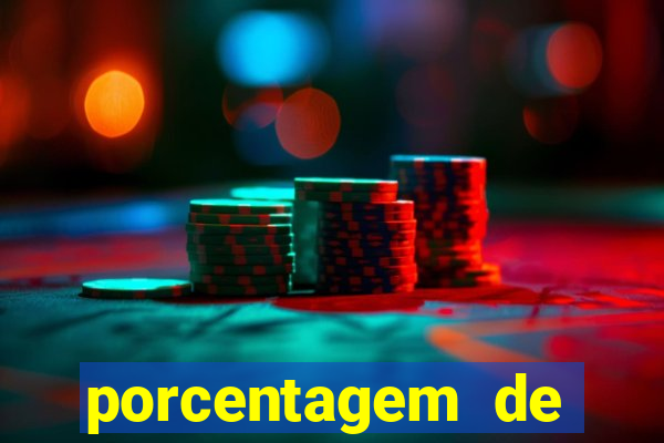porcentagem de jogos pagantes slots