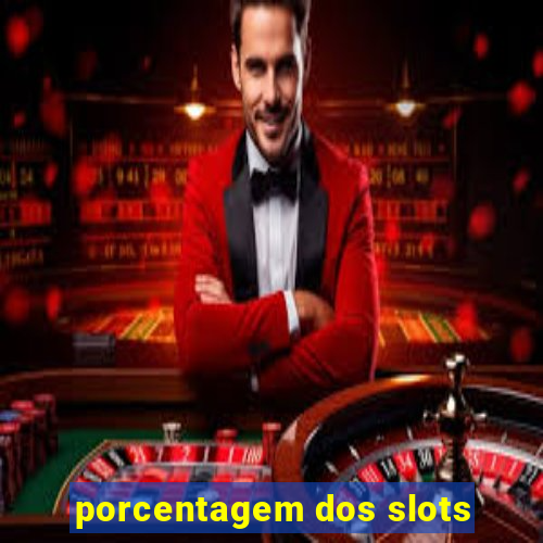 porcentagem dos slots