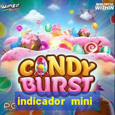 indicador mini indice b3