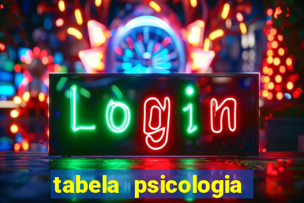 tabela psicologia das cores