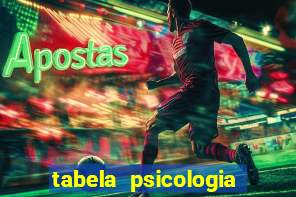 tabela psicologia das cores