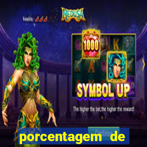 porcentagem de slots pg