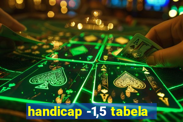 handicap -1,5 tabela