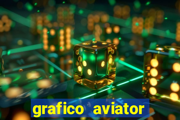grafico aviator aposta ganha